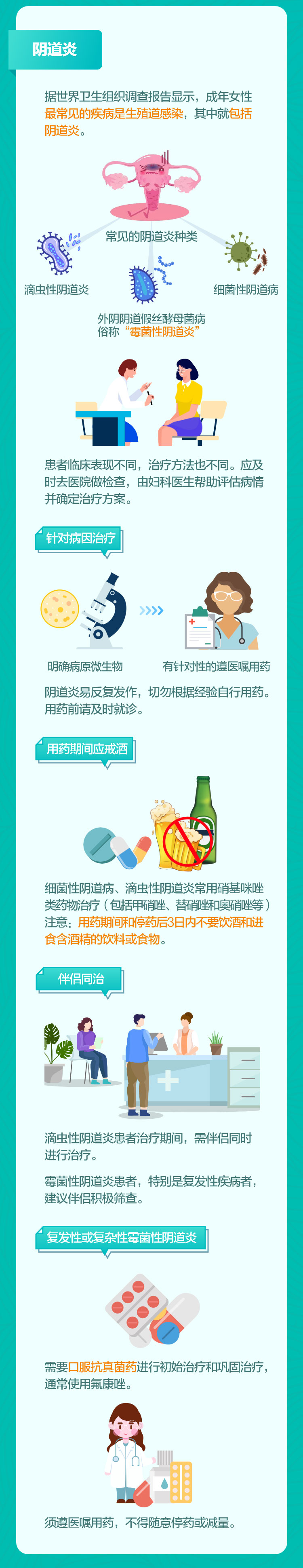 女性常见疾病用药长图_03.jpg